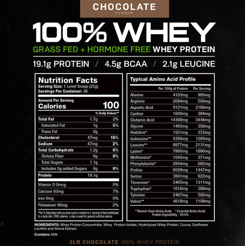 Muscle Feast, Whey Concentrate, Chocolate