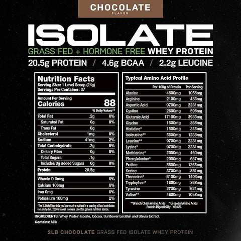 Muscle Feast, Whey Isolate, Chocolate