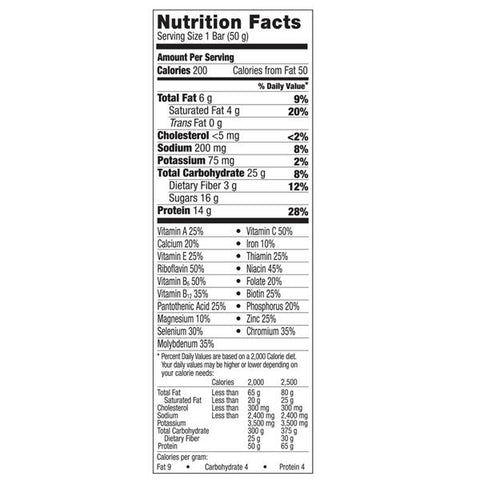 ZonePerfect Strawberry Yogurt Protein Bar - 1.76 Ounce